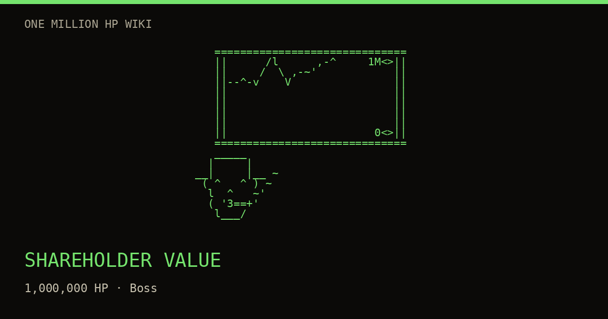 SHAREHOLDER VALUE · ONE MILLION HP Wiki